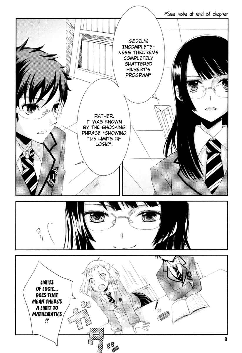 Page 8 Chapter 0 Mathematical Girls - Gödels Incompleteness Theorems