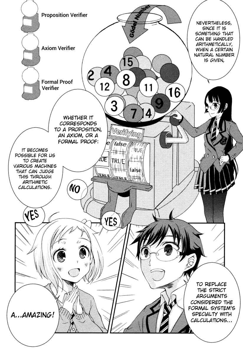 Page 17 Chapter 7 Mathematical Girls - Gödels Incompleteness Theorems