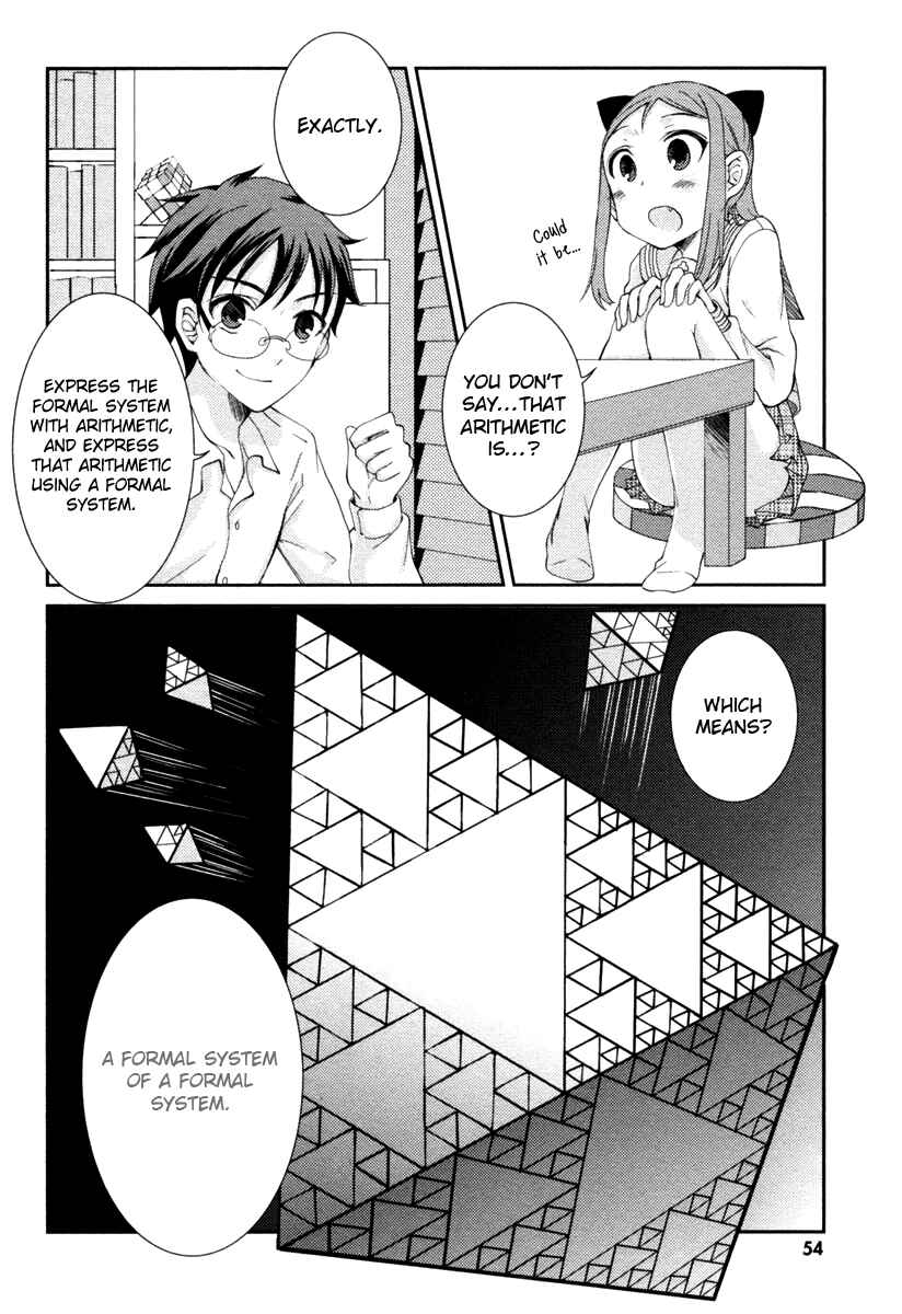 Page 21 Chapter 7 Mathematical Girls - Gödels Incompleteness Theorems