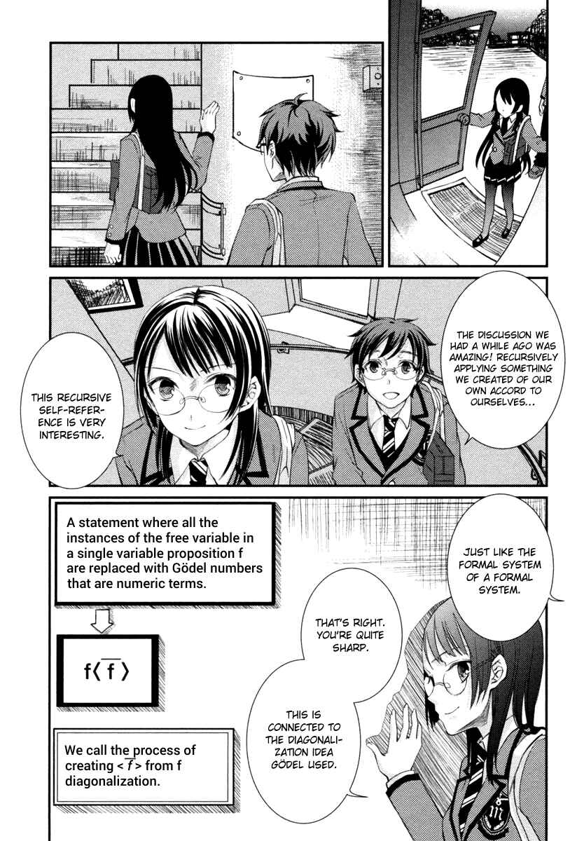 Page 14 Chapter 8 Mathematical Girls - Gödels Incompleteness Theorems