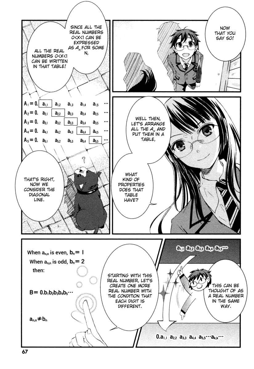 Page 8 Chapter 8 Mathematical Girls - Gödels Incompleteness Theorems