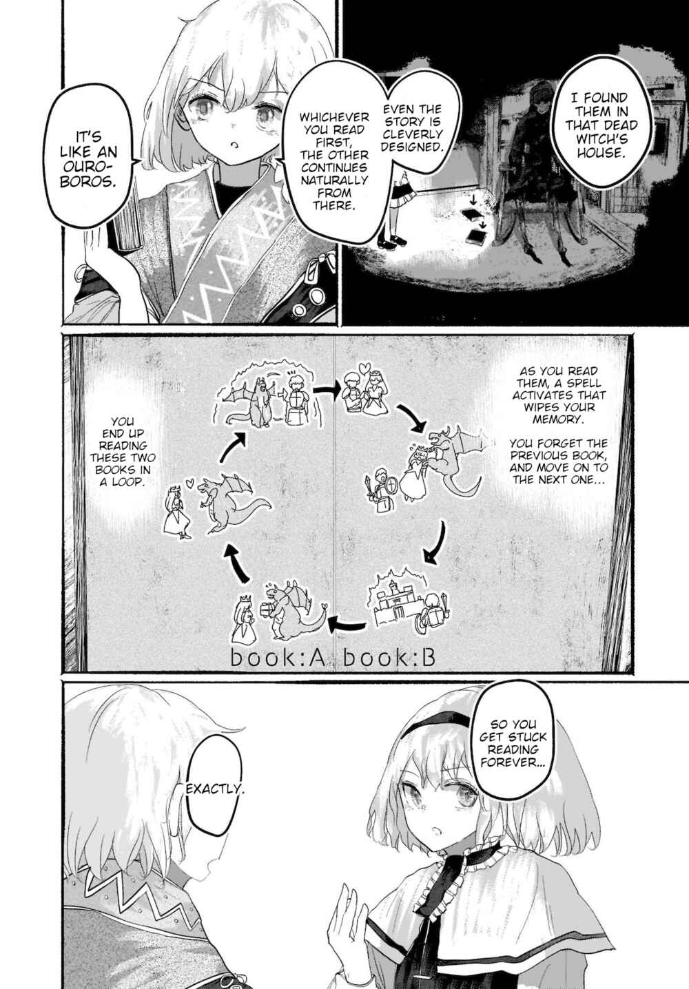 Page 8 Chapter 6 Touhou - The Magician Who Loved a Fake (Doujinshi)