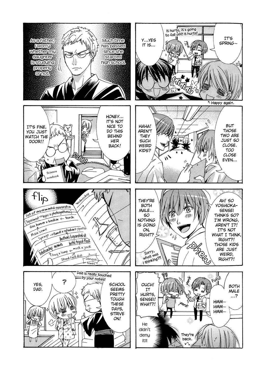 Page 5 Chapter 3 Eccentric Hobby
