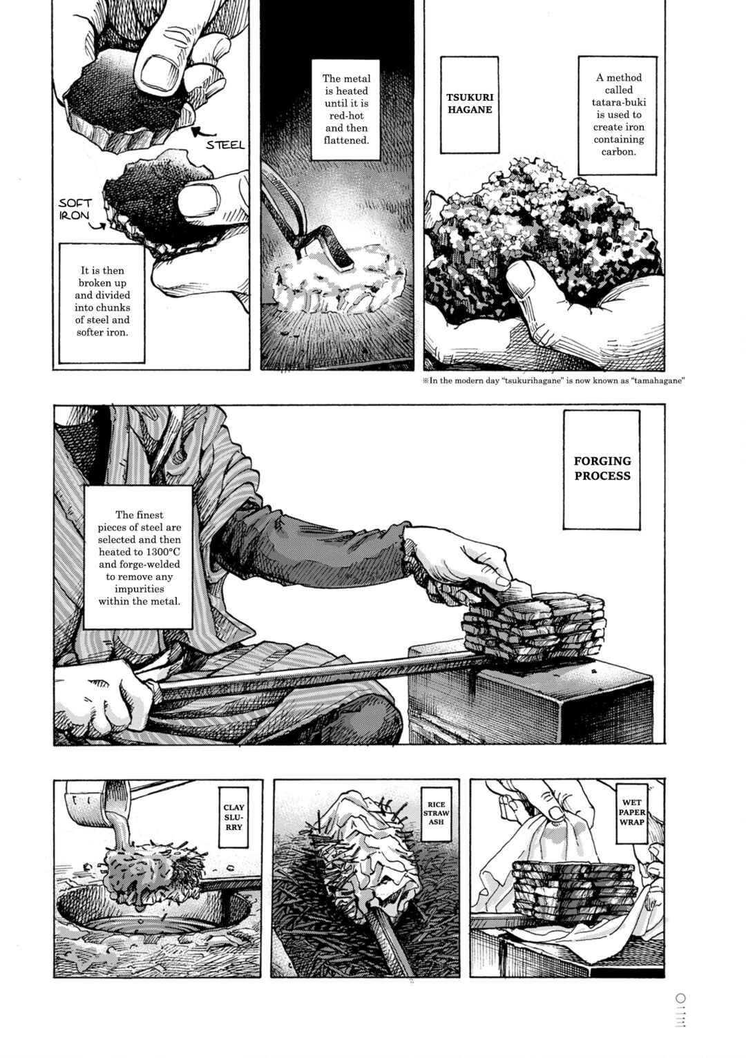 Page 5 Chapter 2 Neighborhood Craftsmen: Stories from Kanda’s Gokura-chou