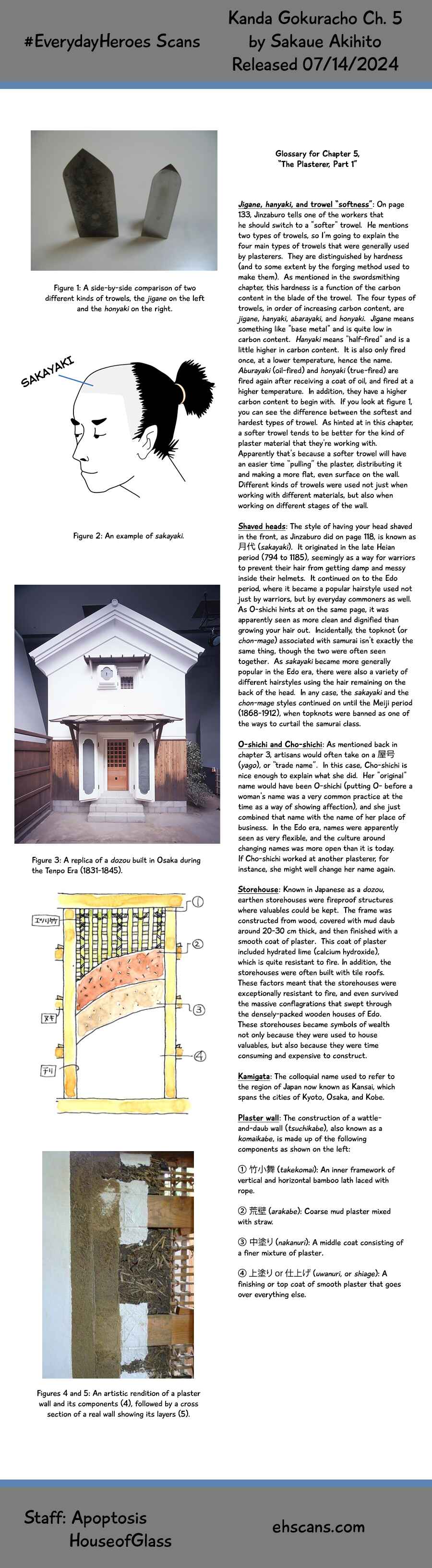 Page 34 Chapter 5 Neighborhood Craftsmen: Stories from Kanda’s Gokura-chou