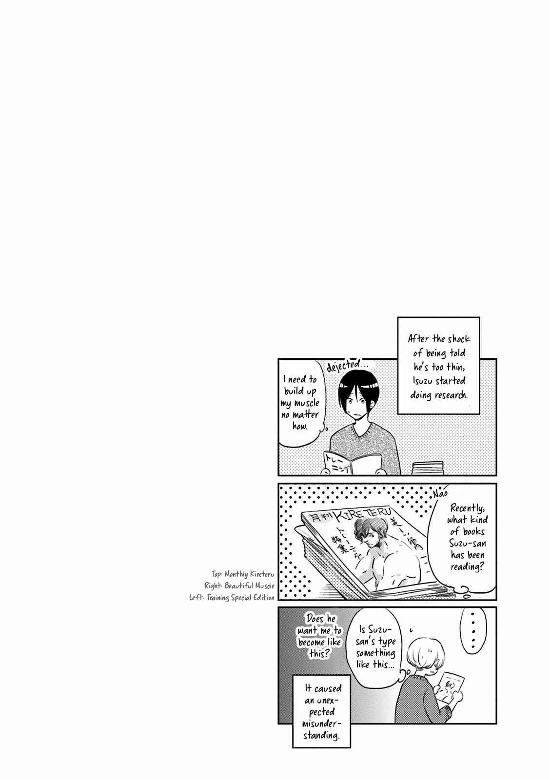 Page 35 Chapter 2 Suzutsuki Neko wa Nyao to Naku?