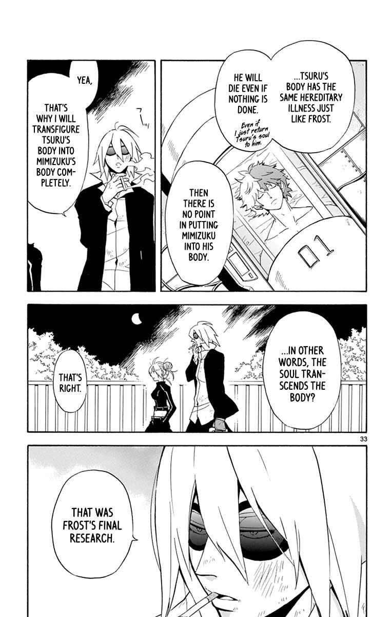 Page 34 Chapter 20 6 no Trigger