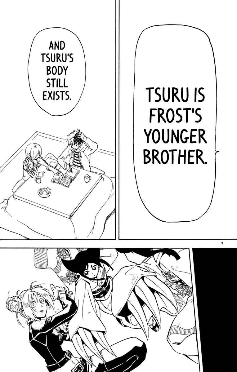 Page 8 Chapter 20 6 no Trigger