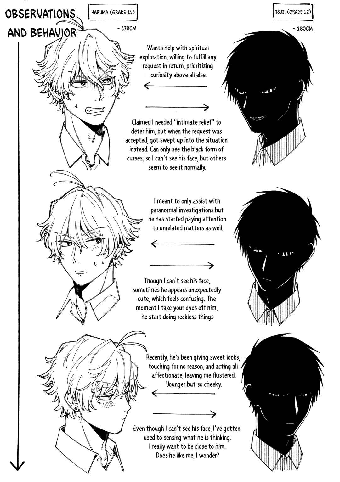 Page 12 Chapter 3 Reikan Aru Youkya to Kowai Inkya