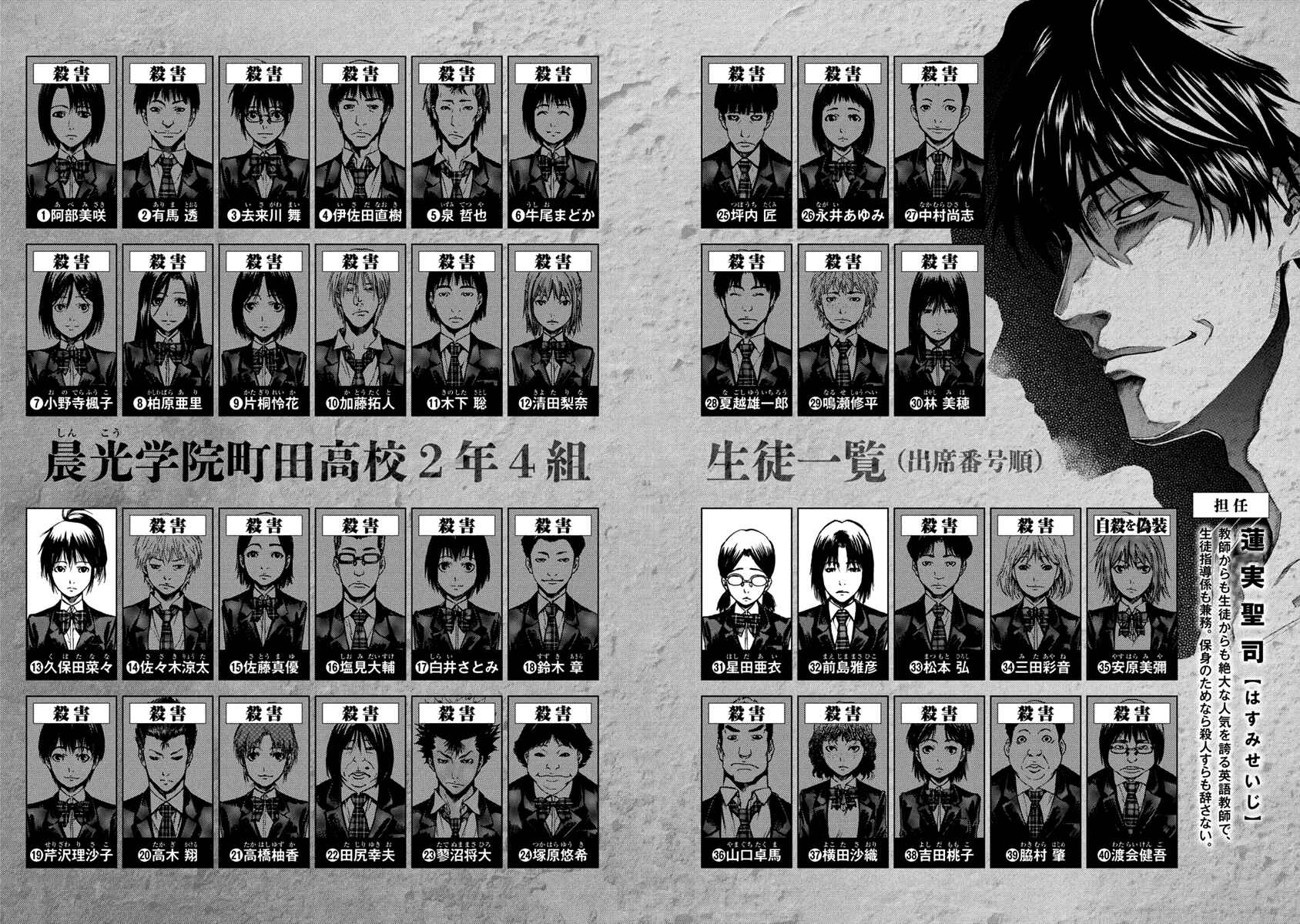 Page 4 Chapter 31 Aku no Kyouten