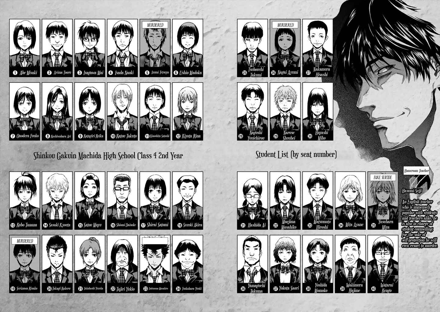 Page 5 Chapter 23 Aku no Kyouten