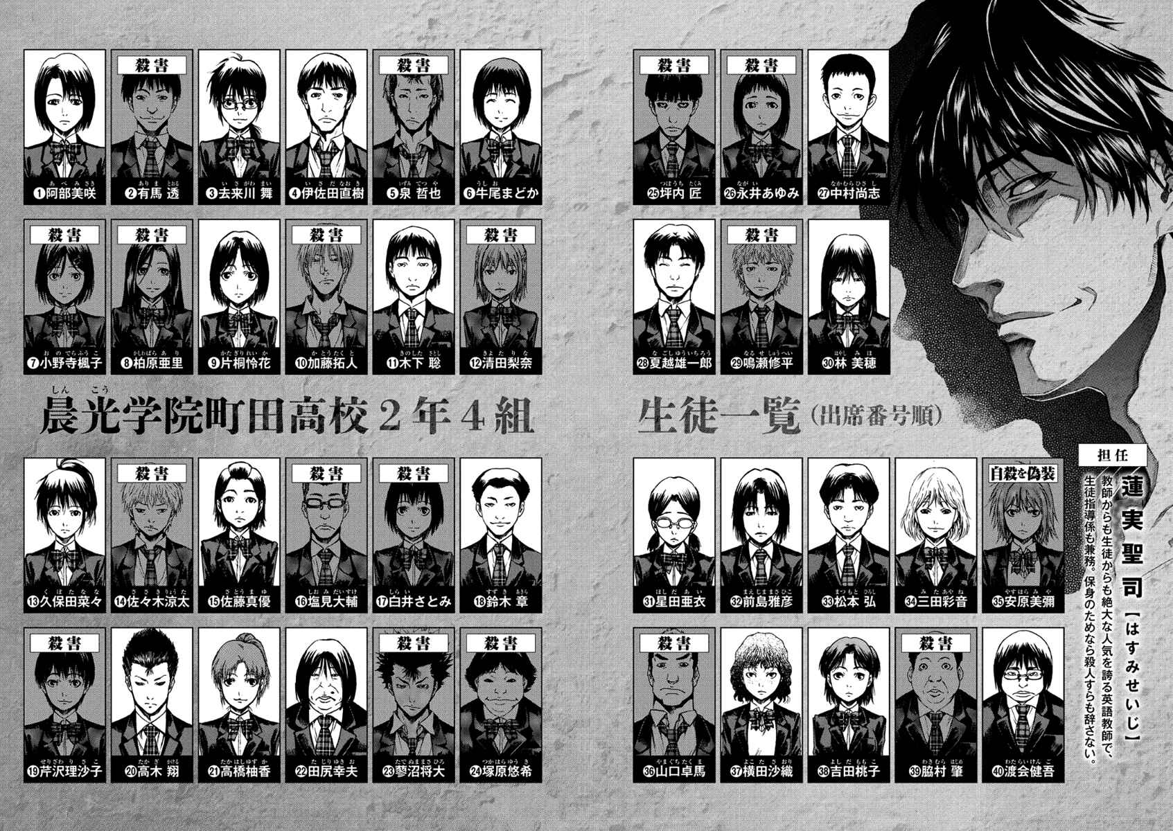 Page 4 Chapter 27 Aku no Kyouten