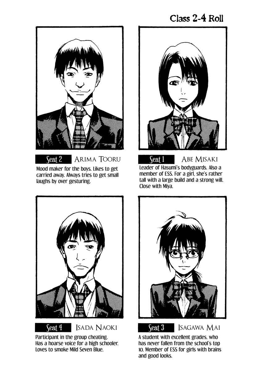 Page 56 Chapter 6 Aku no Kyouten