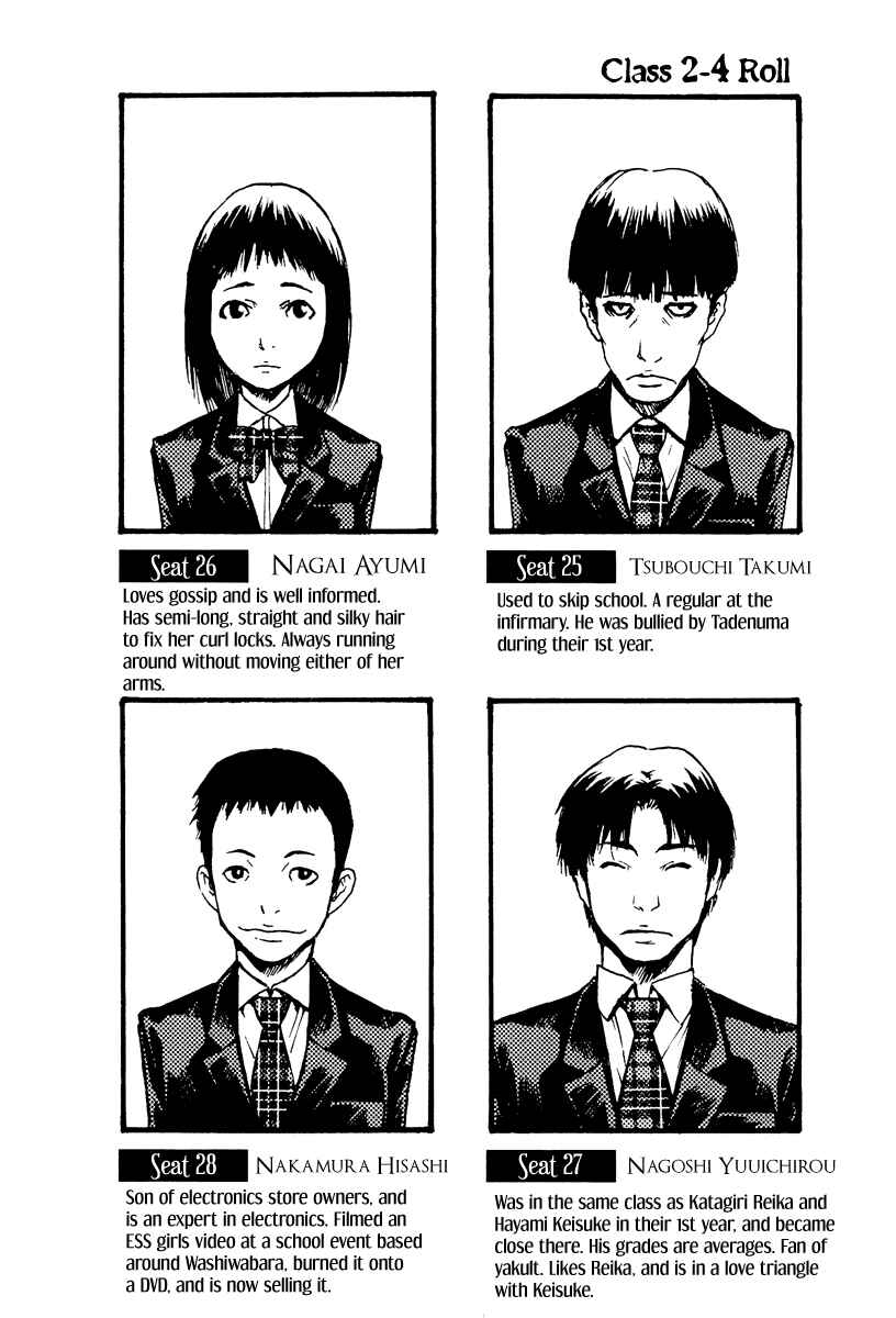 Page 62 Chapter 6 Aku no Kyouten