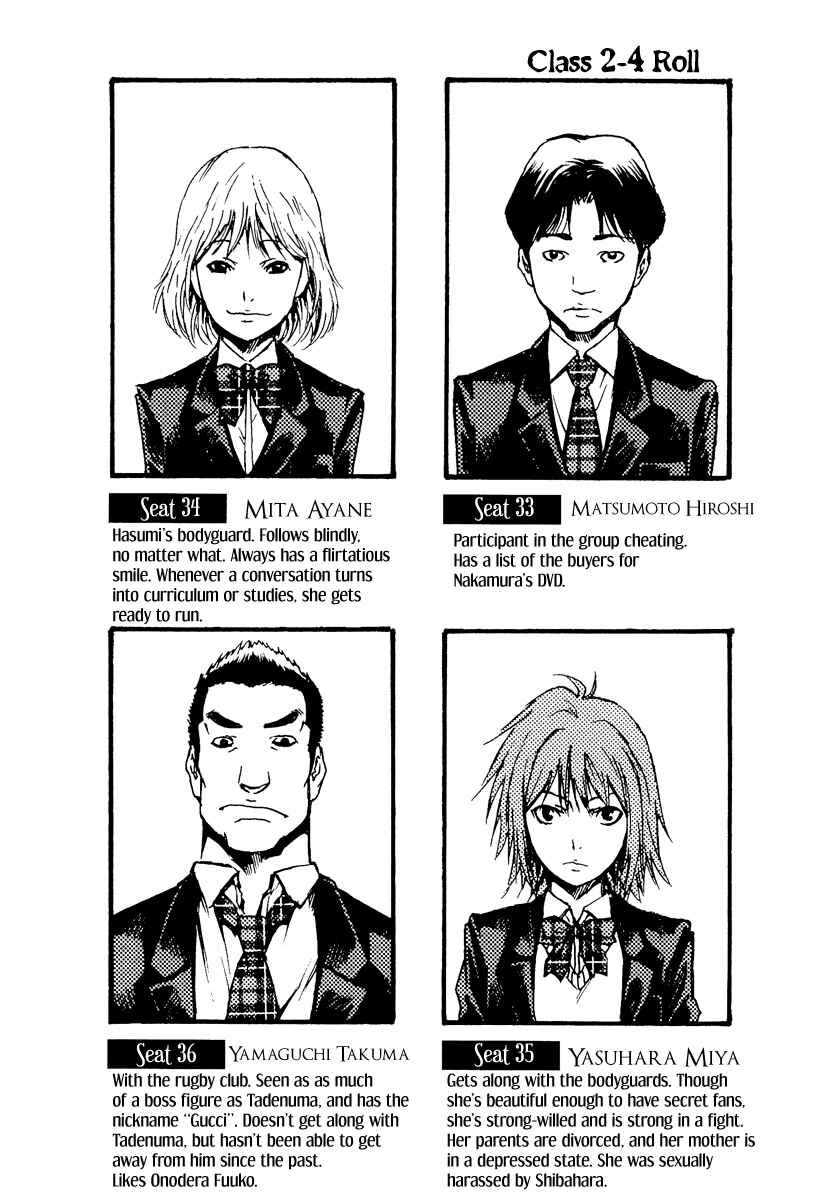 Page 64 Chapter 6 Aku no Kyouten