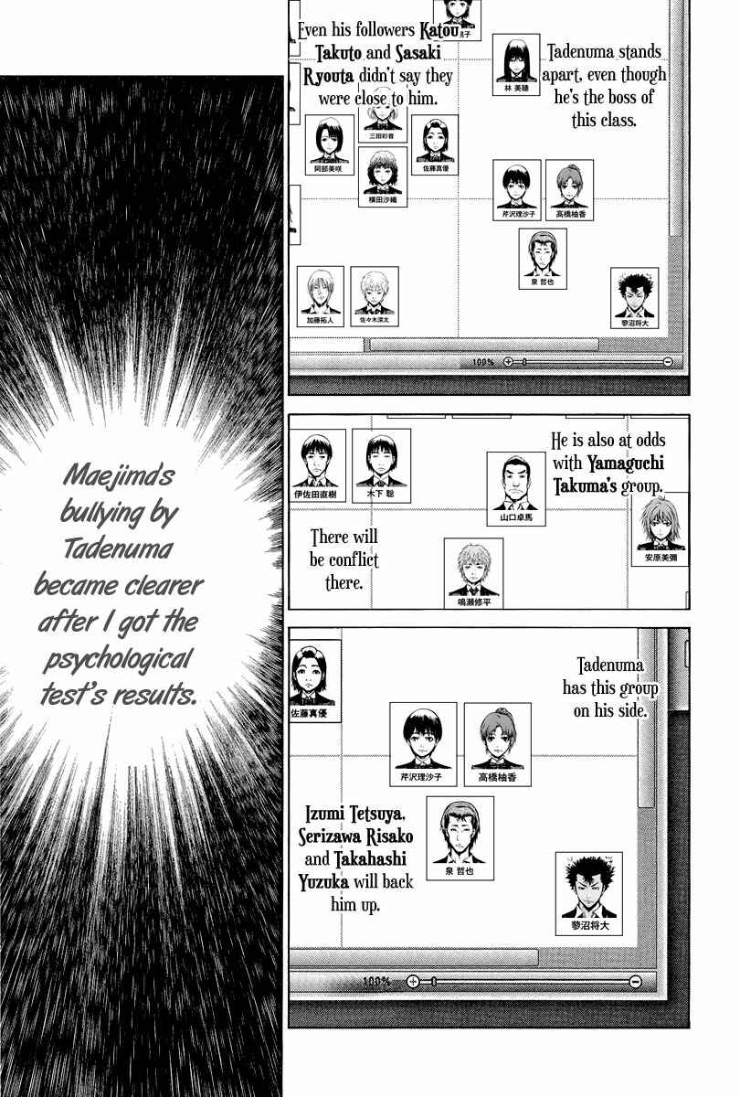 Page 10 Chapter 4 Aku no Kyouten