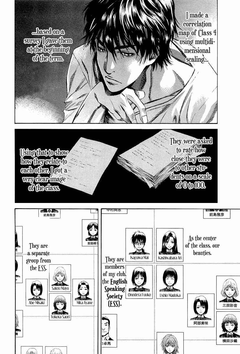 Page 7 Chapter 4 Aku no Kyouten