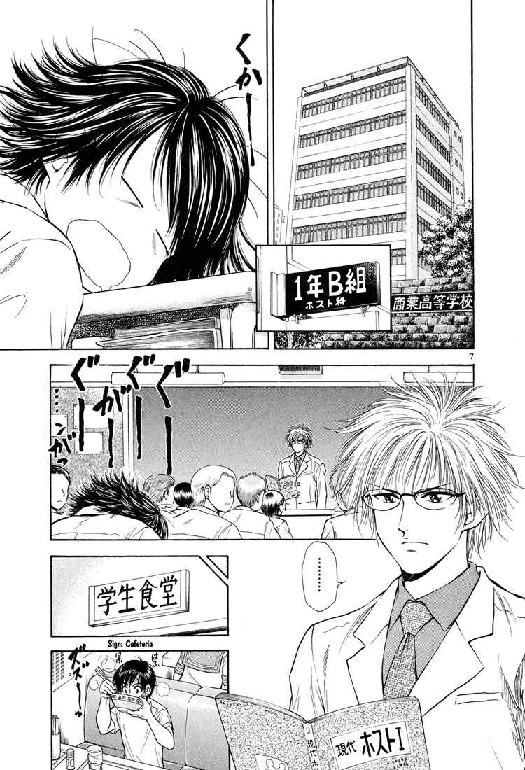 Page 7 Chapter 19 Toritsu Mizushou!