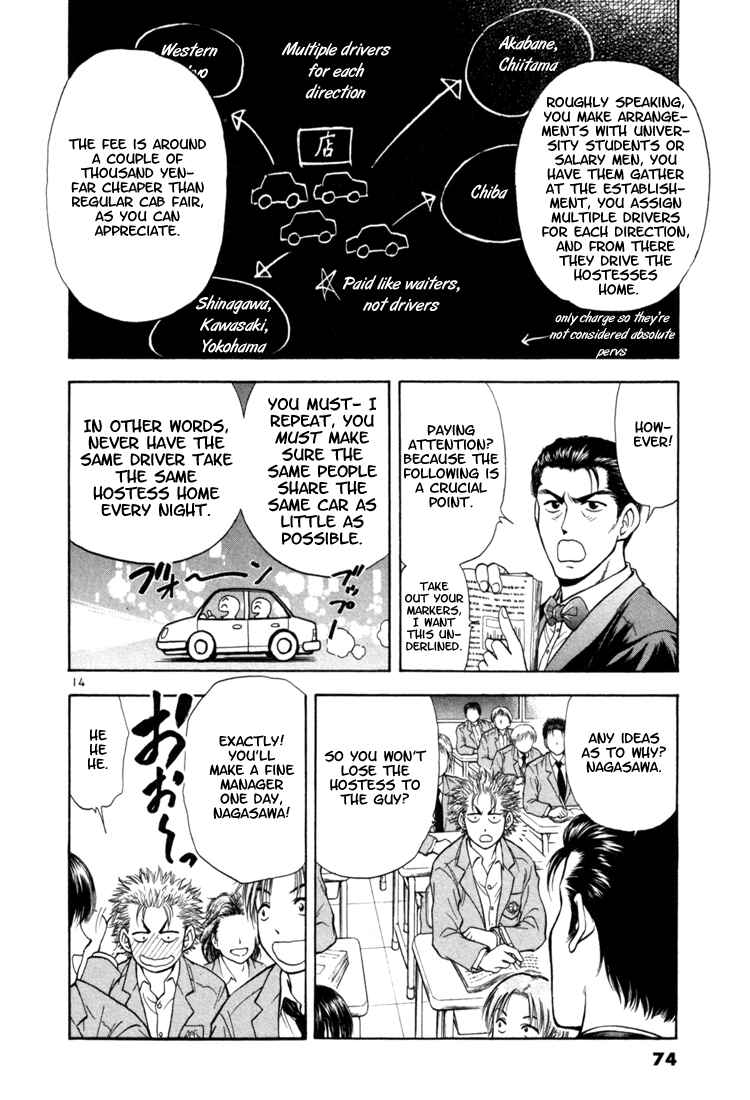 Page 14 Chapter 3 Toritsu Mizushou!