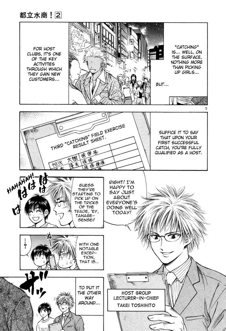 Page 5 Chapter 16 Toritsu Mizushou!