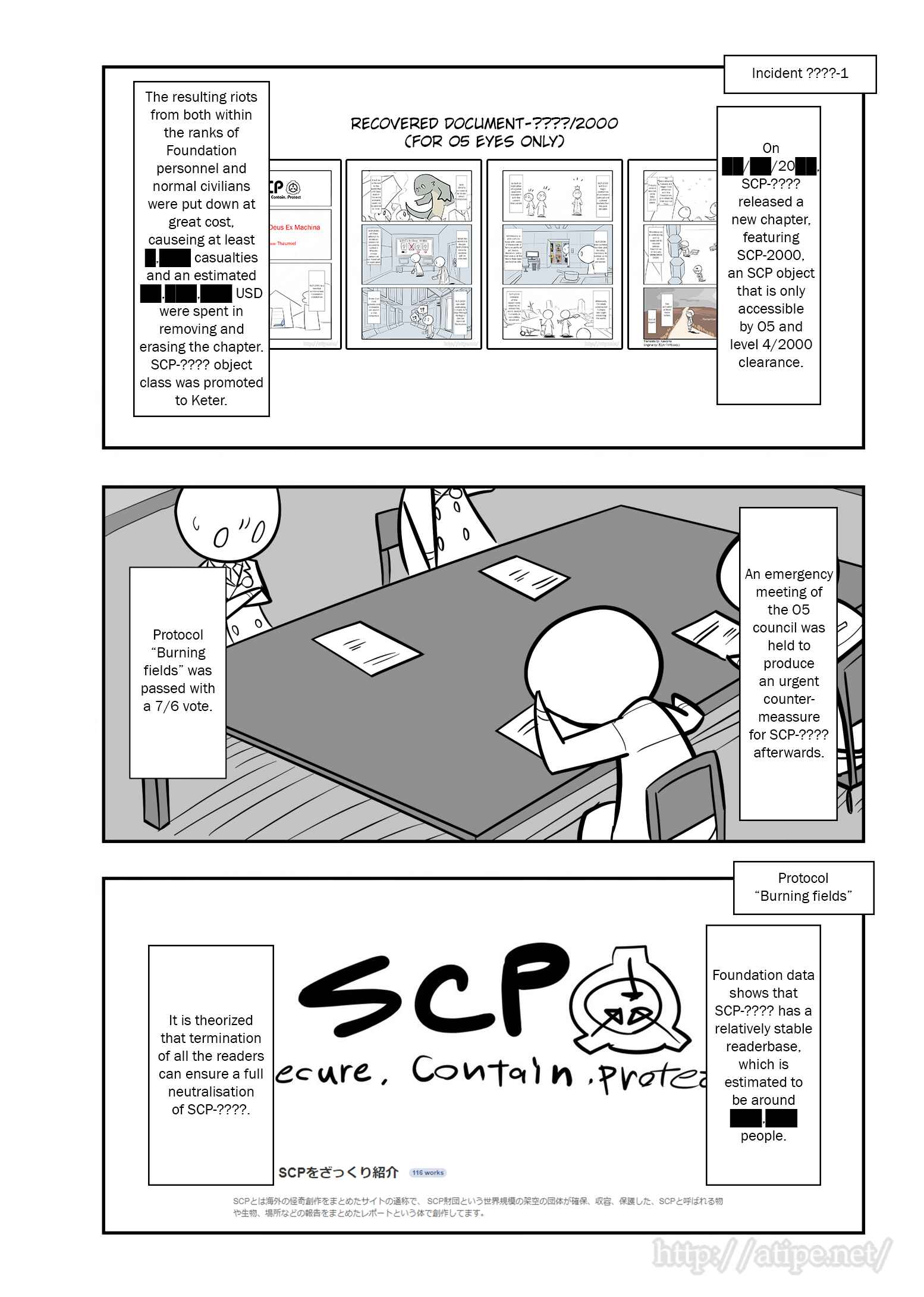Page 3 Chapter 84 April Fools Collection 2019