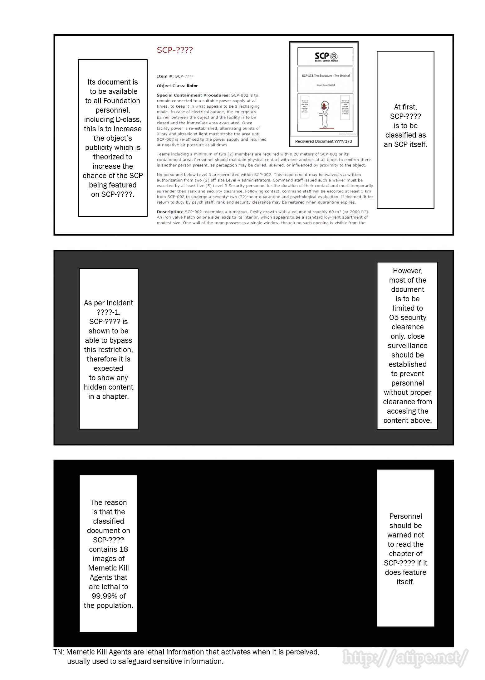 Page 4 Chapter 84 April Fools Collection 2019