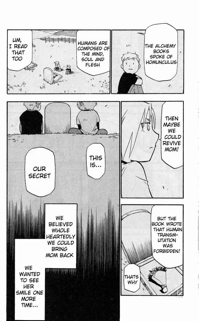 Page 11 Chapter 21 Fullmetal Alchemist