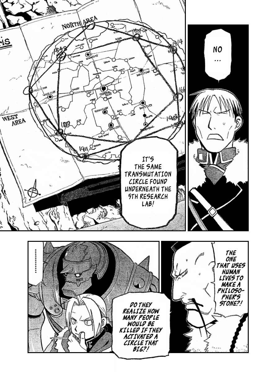 Page 21 Chapter 67 Fullmetal Alchemist