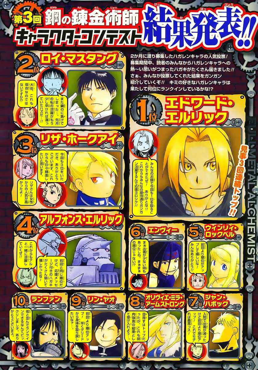 Page 4 Chapter 94 Fullmetal Alchemist
