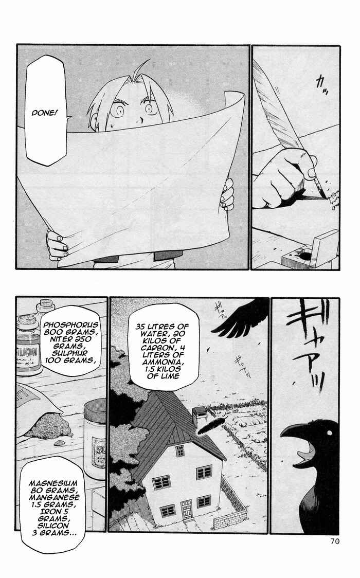 Page 19 Chapter 23 Fullmetal Alchemist