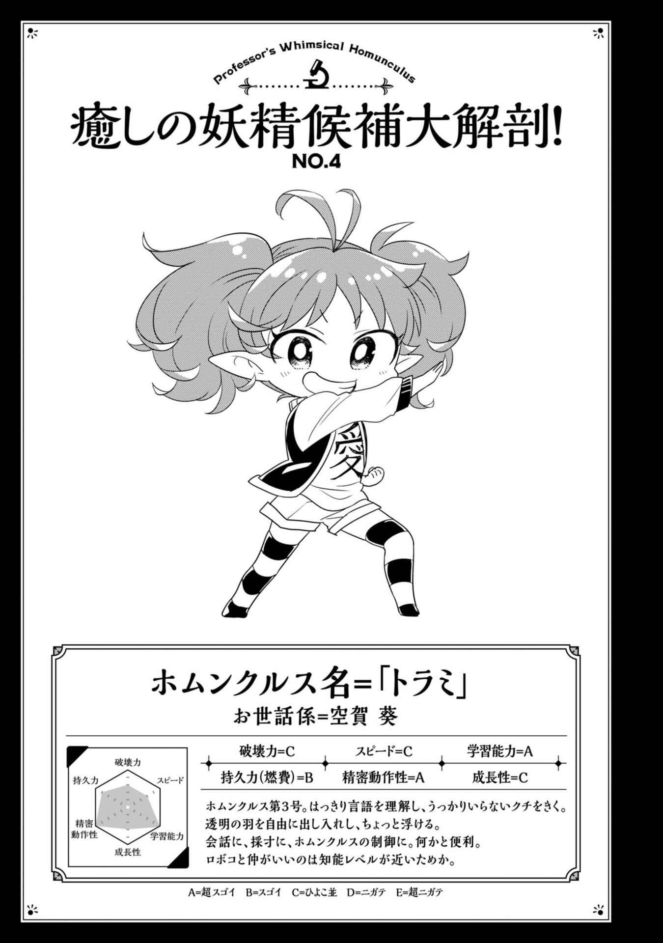 Page 11 Chapter 22 Hakase no Kimagure Homunculus