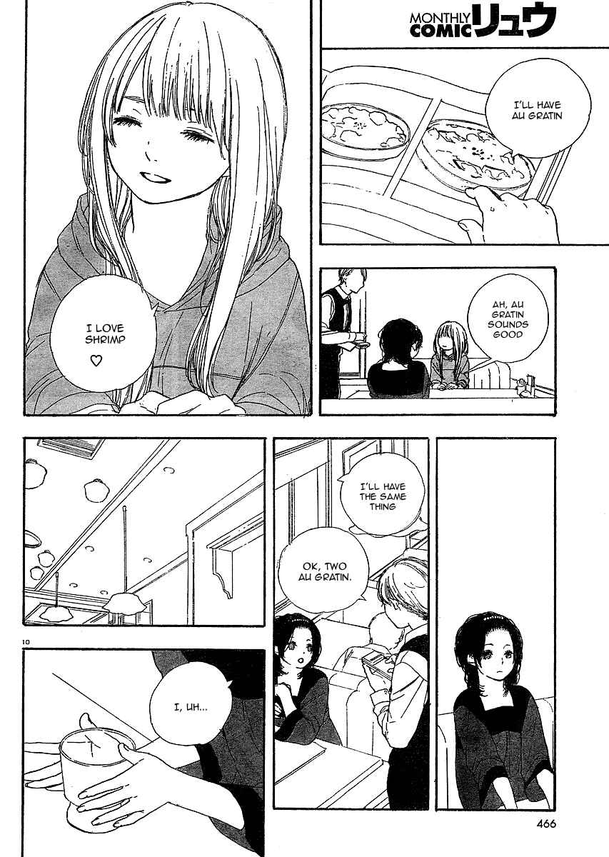 Page 10 Chapter 7 Manga no Tsukurikata