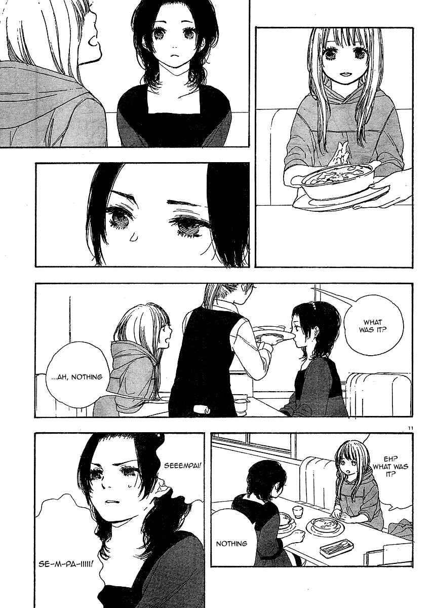 Page 11 Chapter 7 Manga no Tsukurikata