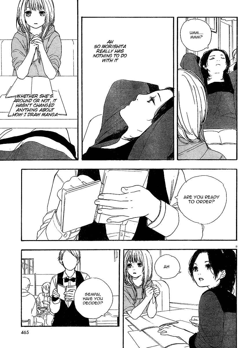 Page 9 Chapter 7 Manga no Tsukurikata