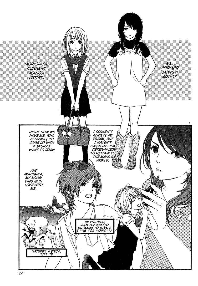 Page 2 Chapter 2 Manga no Tsukurikata