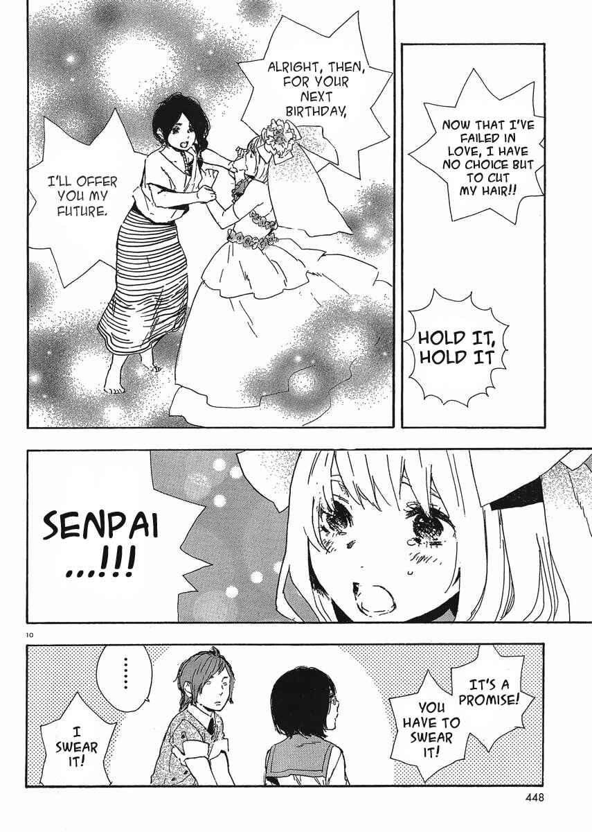 Page 10 Chapter 38 Manga no Tsukurikata
