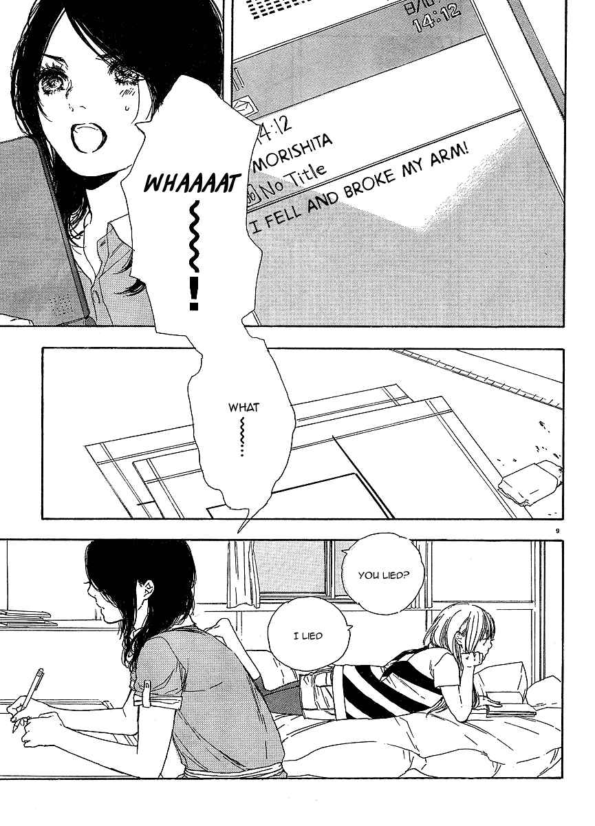 Page 10 Chapter 9 Manga no Tsukurikata