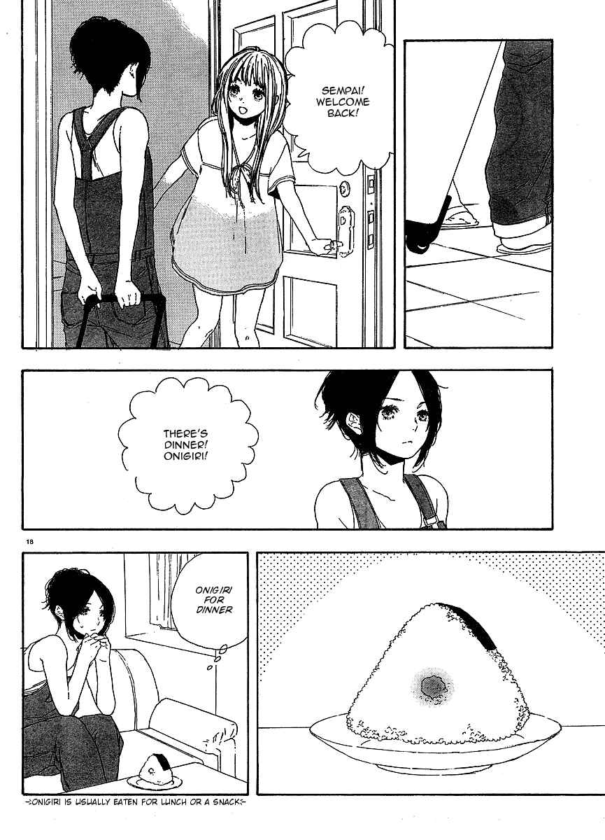 Page 19 Chapter 9 Manga no Tsukurikata