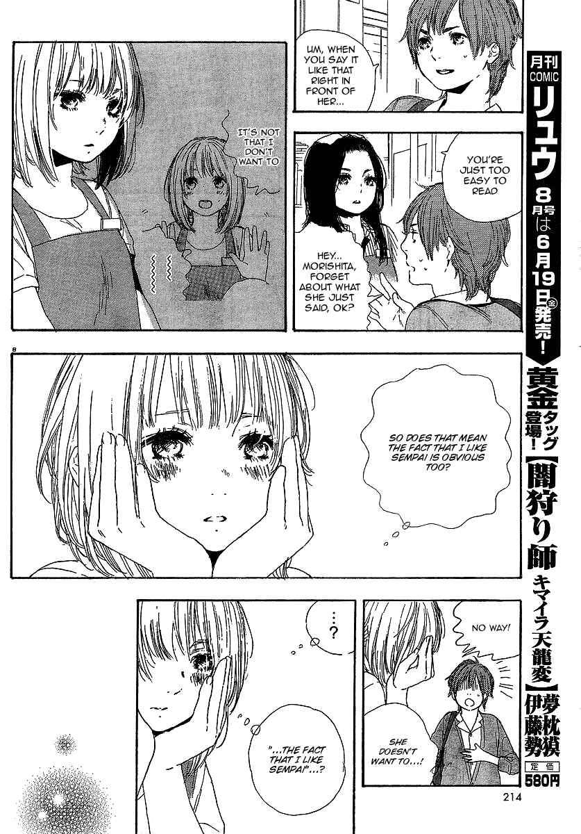 Page 8 Chapter 13 Manga no Tsukurikata