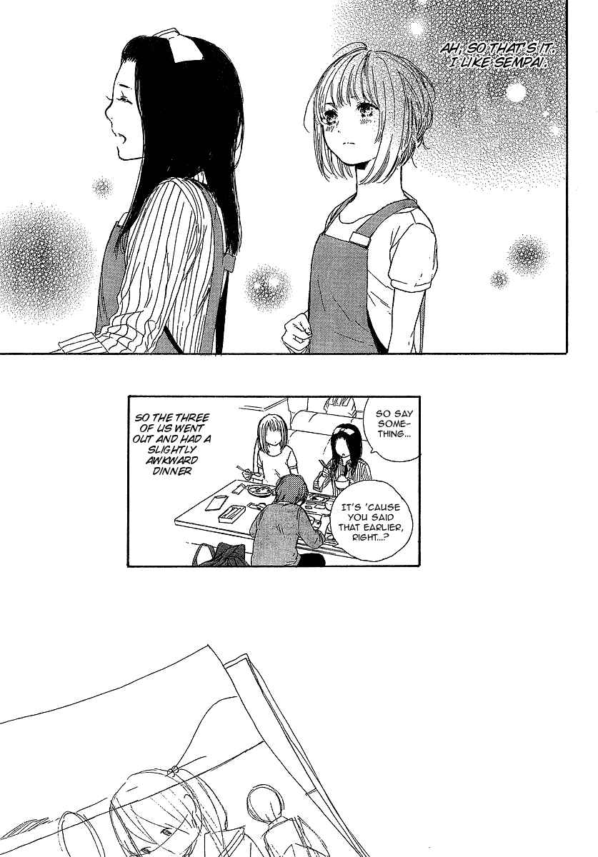 Page 9 Chapter 13 Manga no Tsukurikata