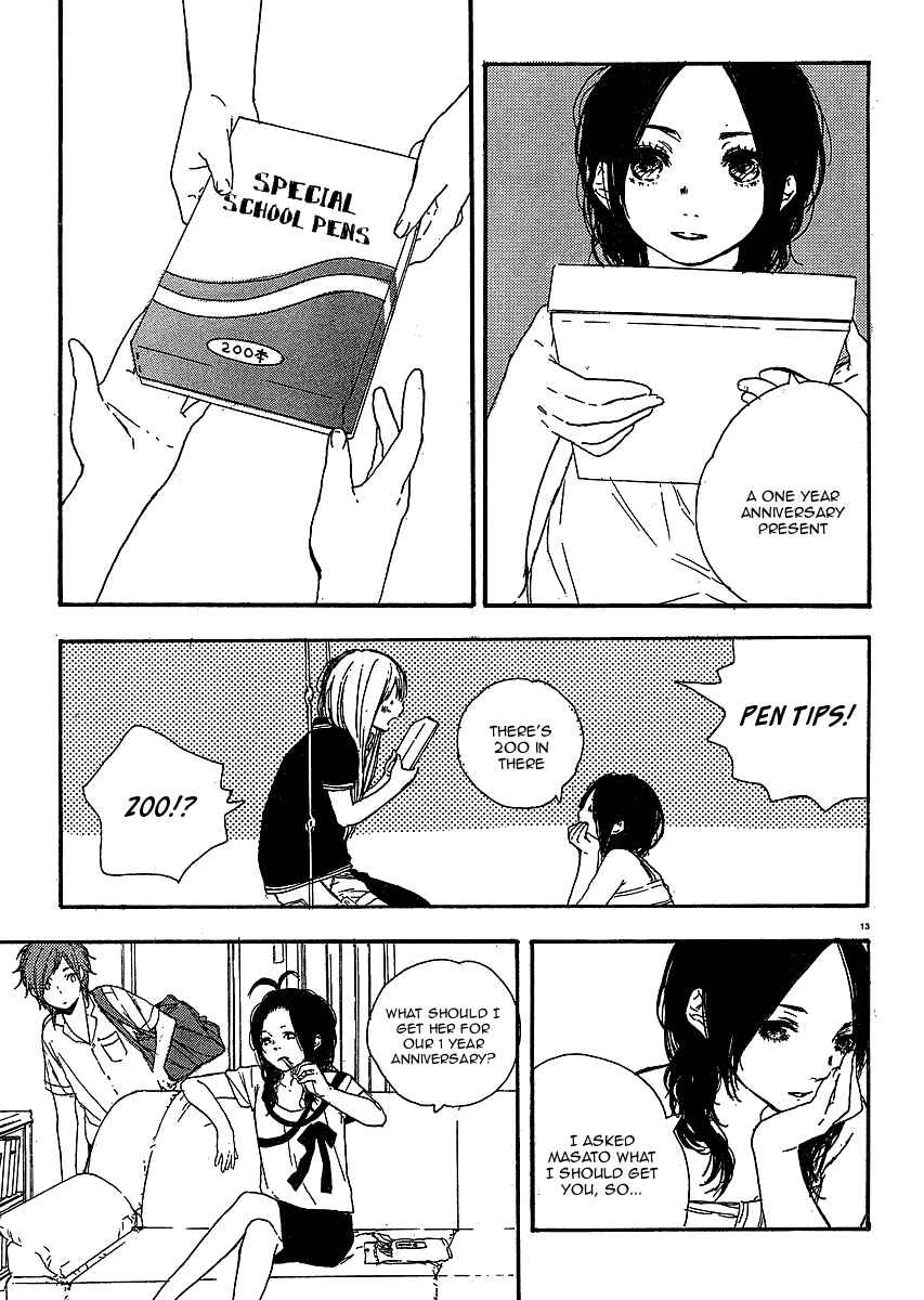 Page 13 Chapter 8 Manga no Tsukurikata