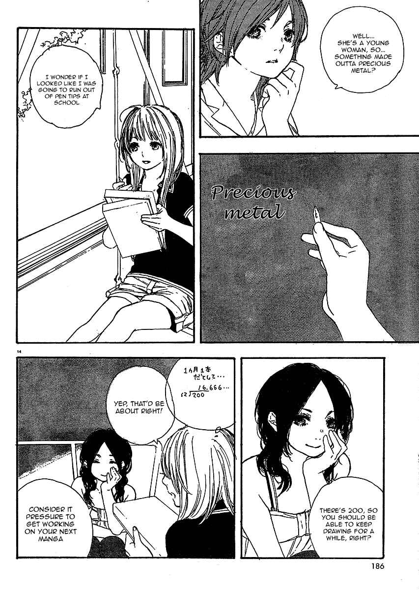 Page 14 Chapter 8 Manga no Tsukurikata