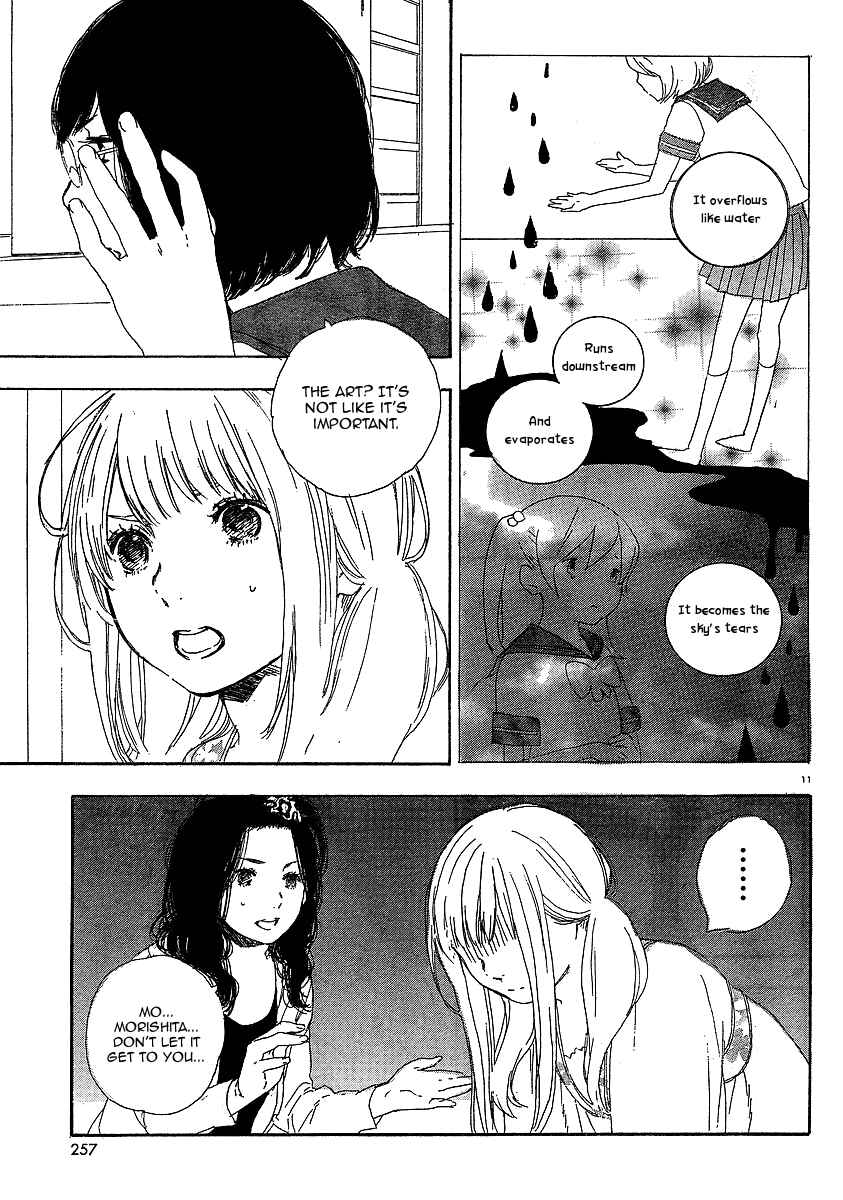 Page 11 Chapter 19 Manga no Tsukurikata