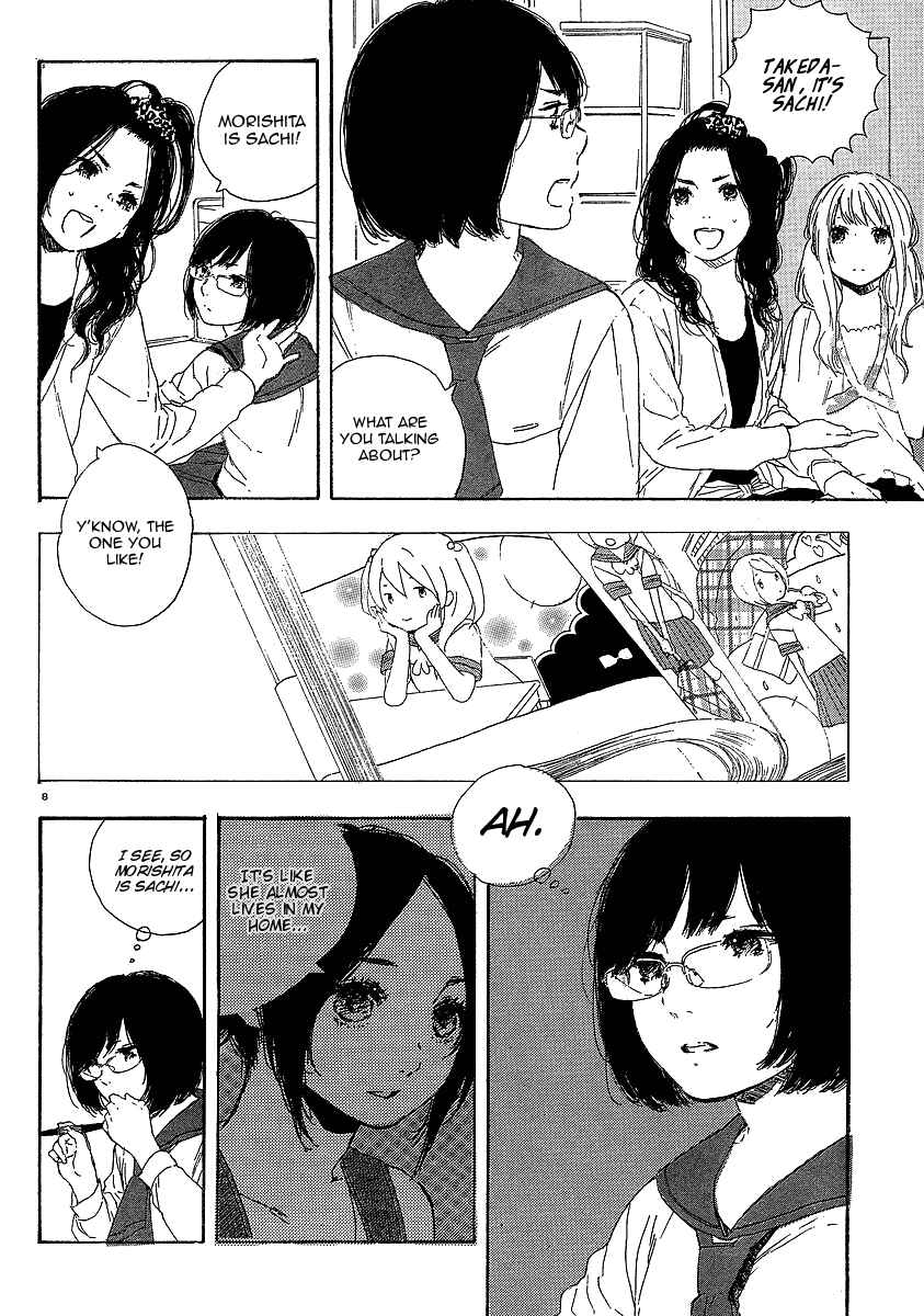 Page 8 Chapter 19 Manga no Tsukurikata