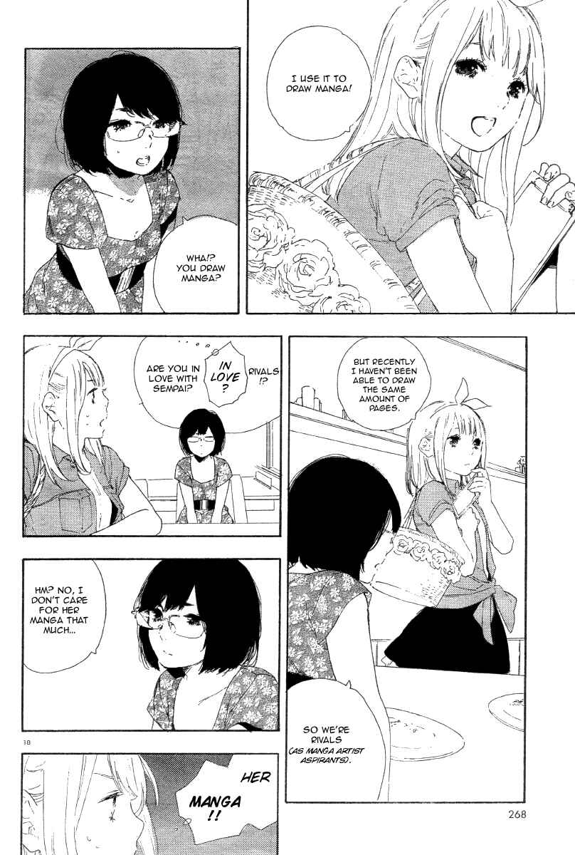 Page 19 Chapter 24 Manga no Tsukurikata