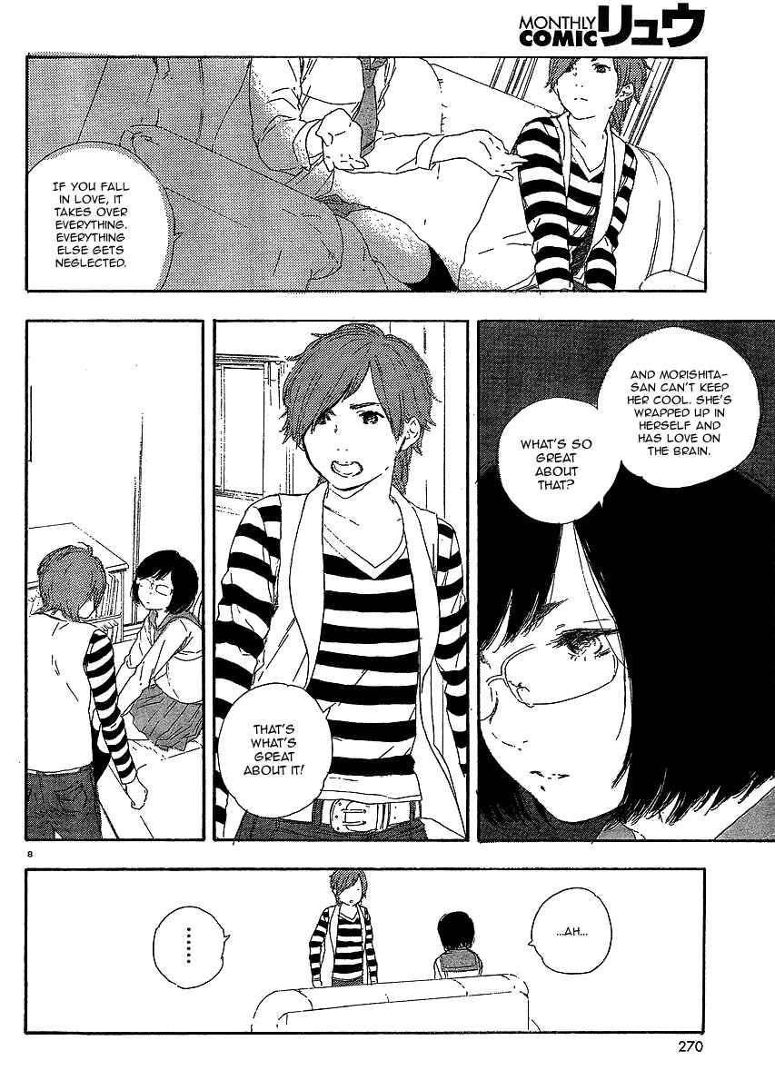 Page 8 Chapter 20 Manga no Tsukurikata