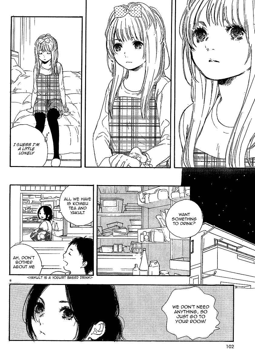 Page 8 Chapter 14 Manga no Tsukurikata