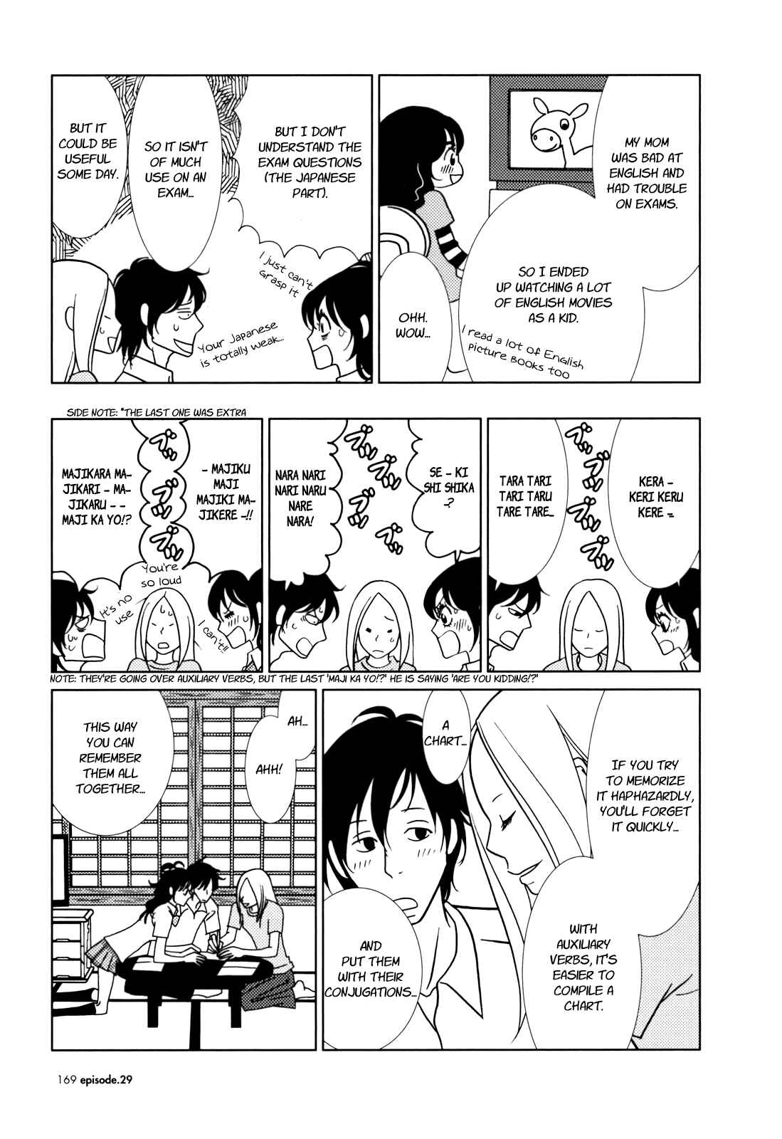 Page 28 Chapter 29 Usagi Drop