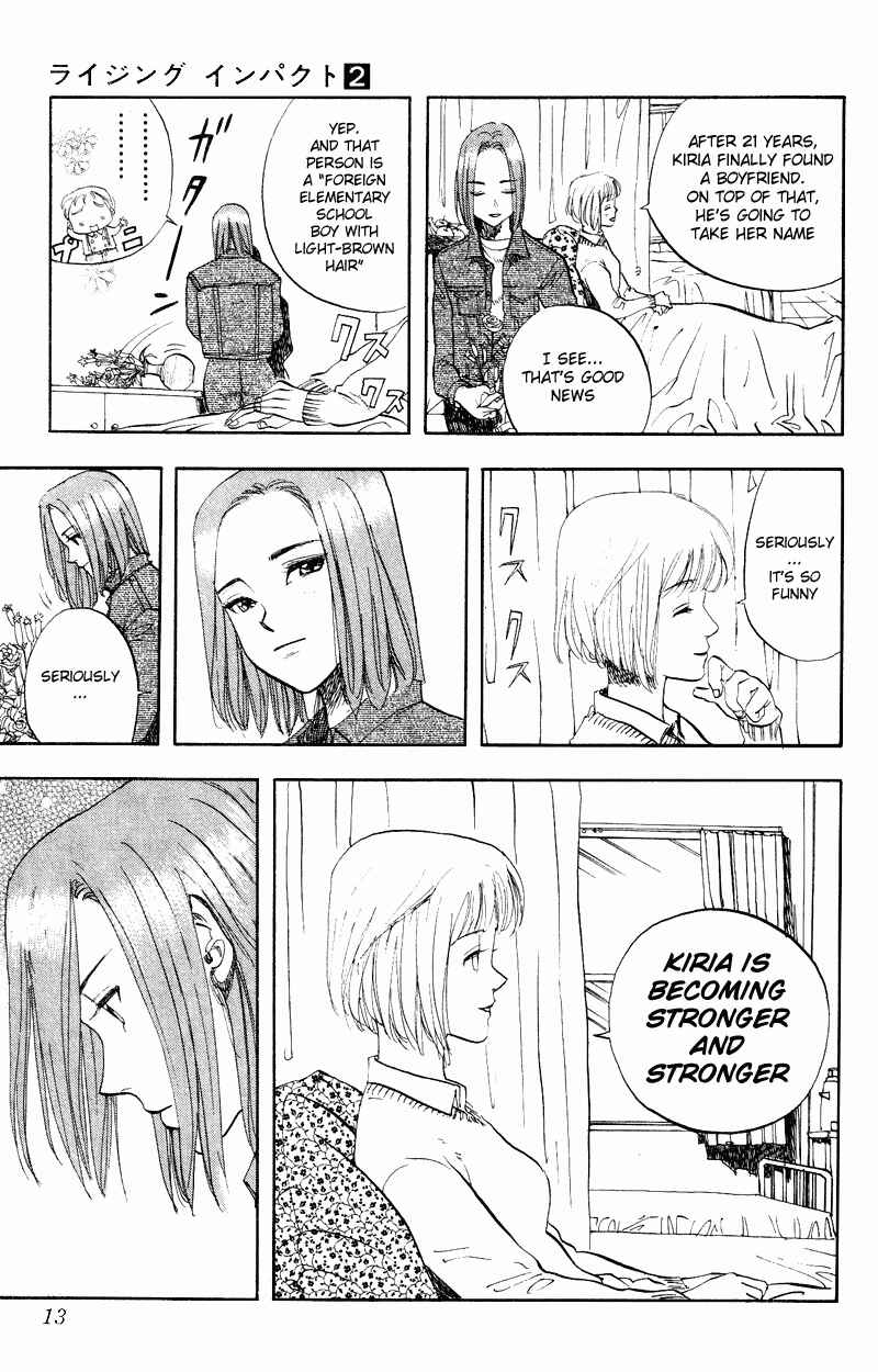 Page 14 Chapter 9 Rising Impact