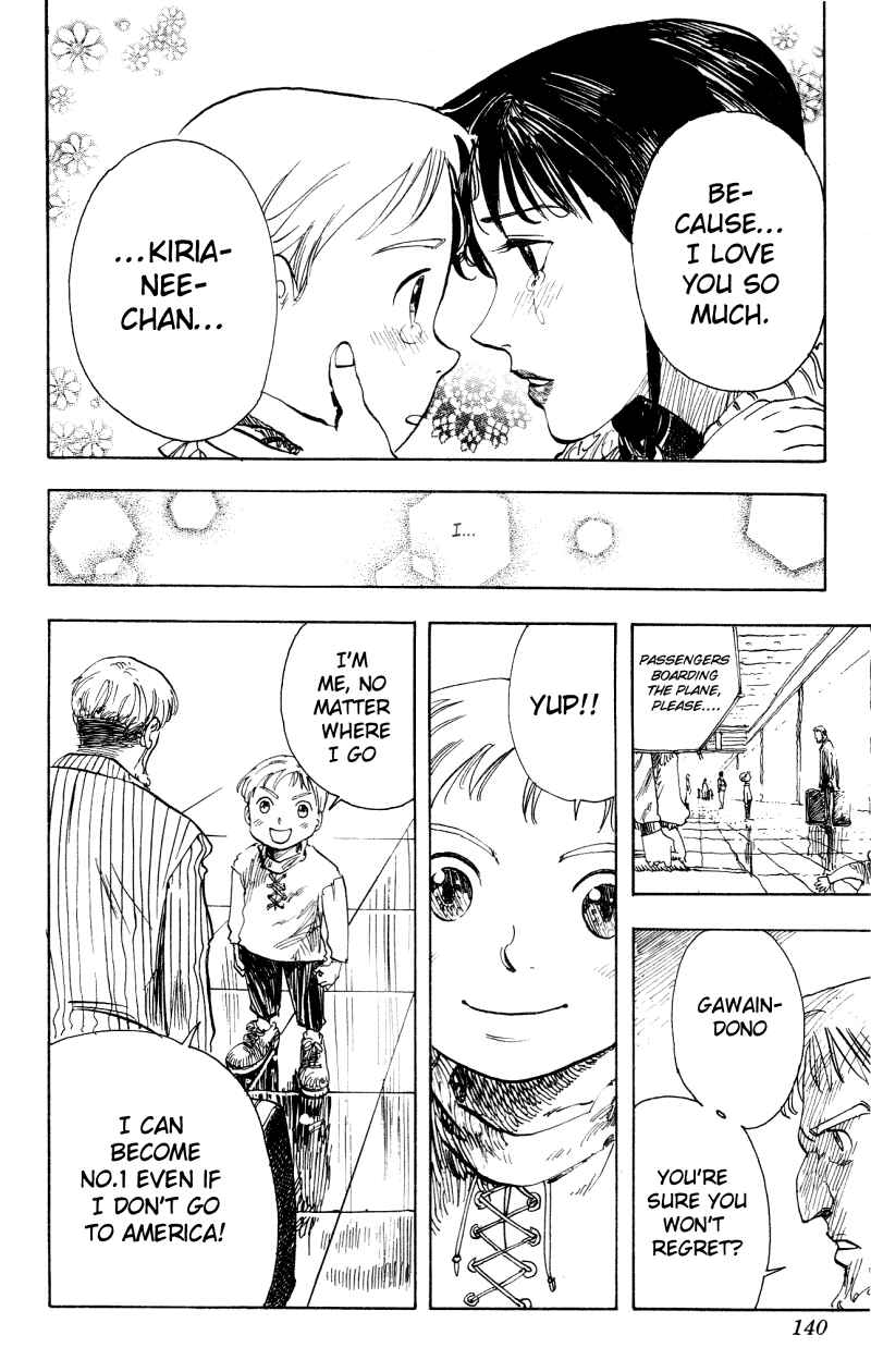 Page 18 Chapter 15 Rising Impact